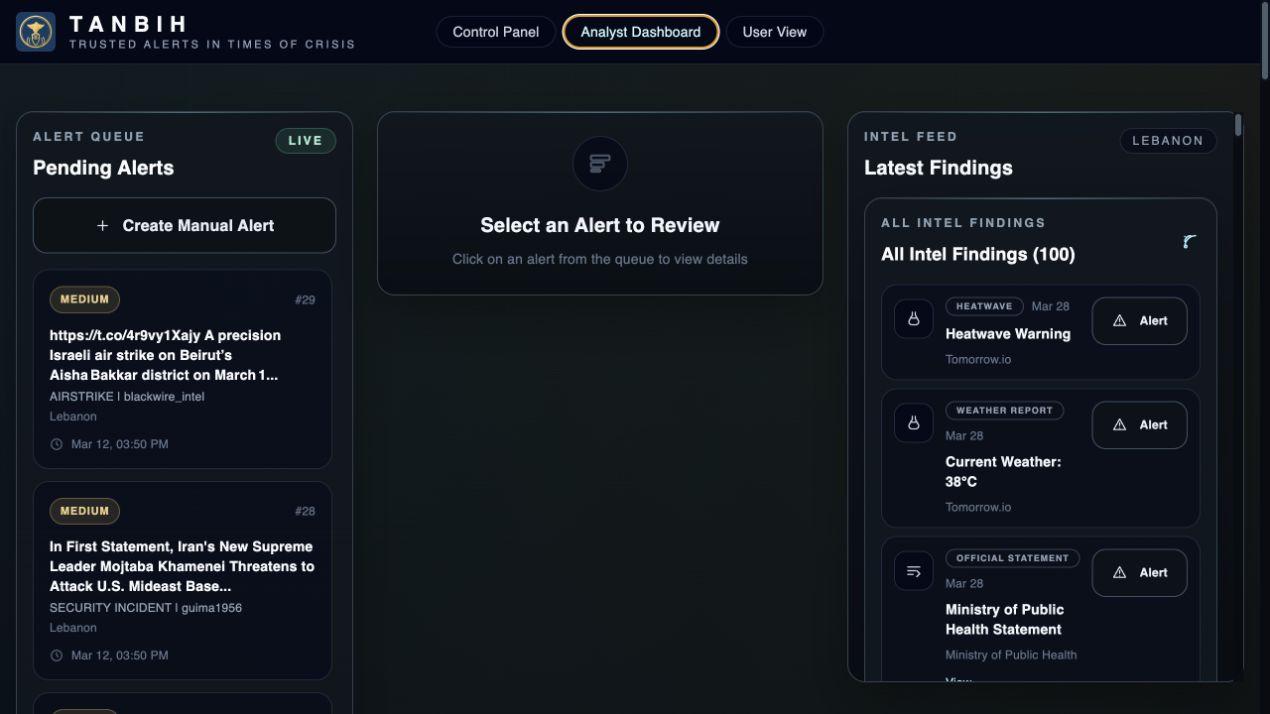 MedAlert AI analyst dashboard with alert queue, review panel, and intel feed