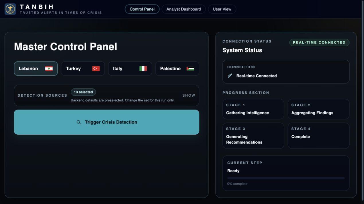 MedAlert AI control panel with country selector, detection sources, and system status